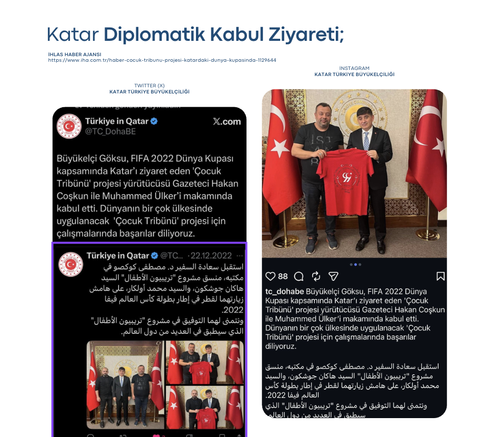 Social Media Posts from the Turkish Embassy.
